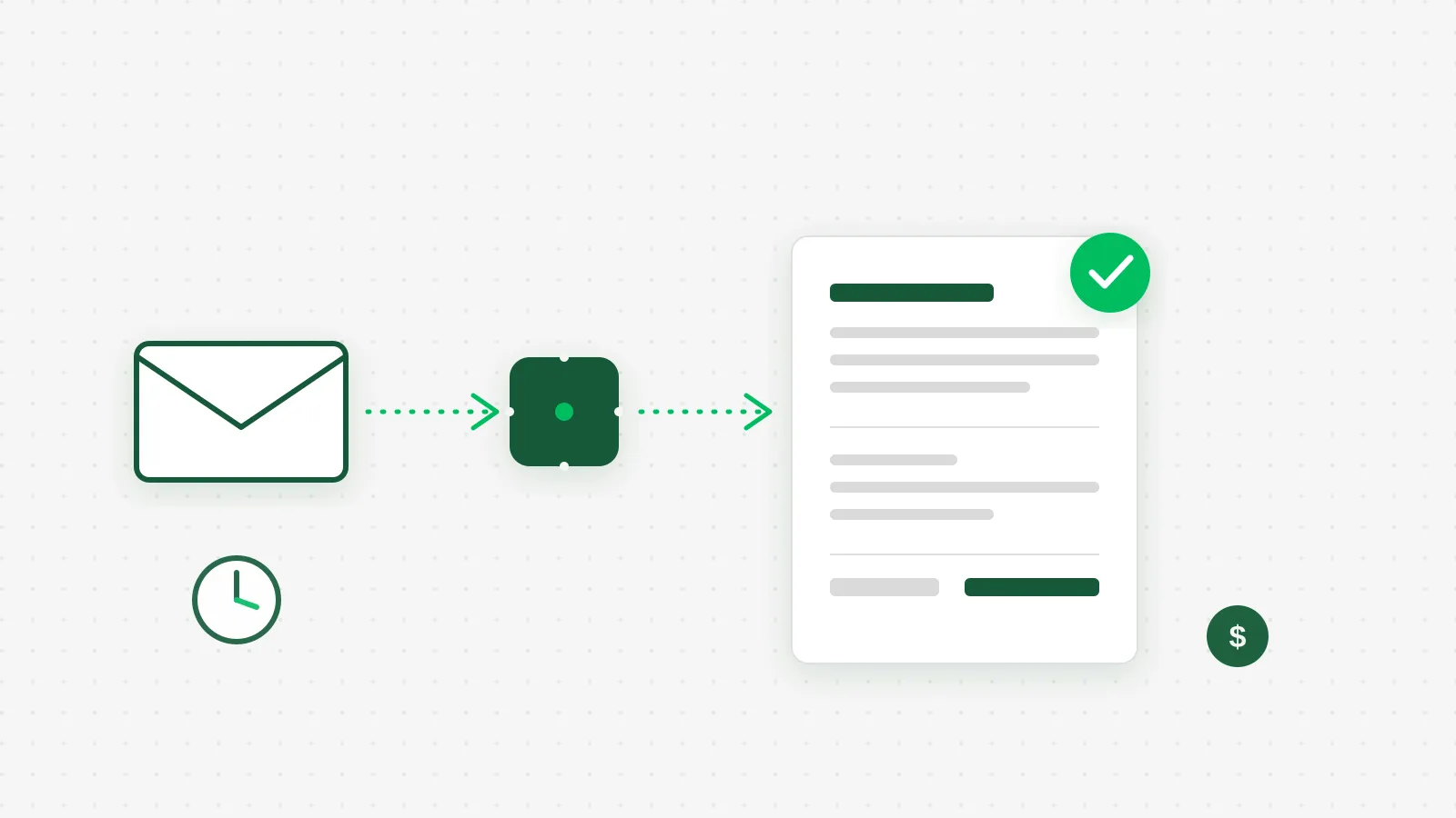 A white envelope flowing through a dark green automation node into a white invoice document with a bright green checkmark badge, a small clock and a dollar coin off to the side