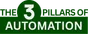 The 3 Pillars of Automation